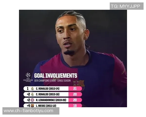 33岁若日尼奥五天内夺得两冠成就辉煌人生集齐欧冠欧洲杯解放者杯巴甲金球奖 33岁若日尼奥五天内夺得两冠成就辉煌人生集齐欧冠欧洲杯解放者杯巴甲金球奖